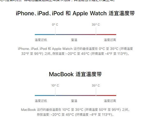 高明苹果13维修分享iPhone 13耗电越来越快怎么办 